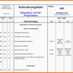 Atemberaubend Longtable Mit Fester Zeilenbreite Golatex Mein Latex