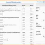 Atemberaubend Numbers Vorlage Einnahmen Überschuss Rechnung 2015