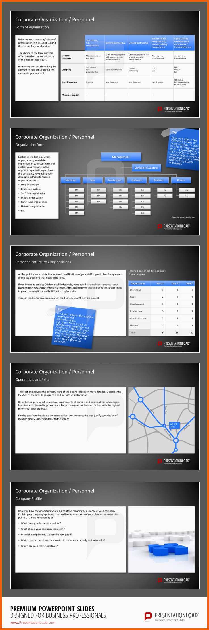 Atemberaubend Pin Von Powerpoint Vorlagen Auf Business Vorlagen