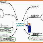 Atemberaubend Problemdefinition Und Problemanalyse Mindmaps Jetzt Zum