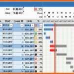 Atemberaubend Projektplan Excel Kostenlose Vorlage Zum Downloadenexcel