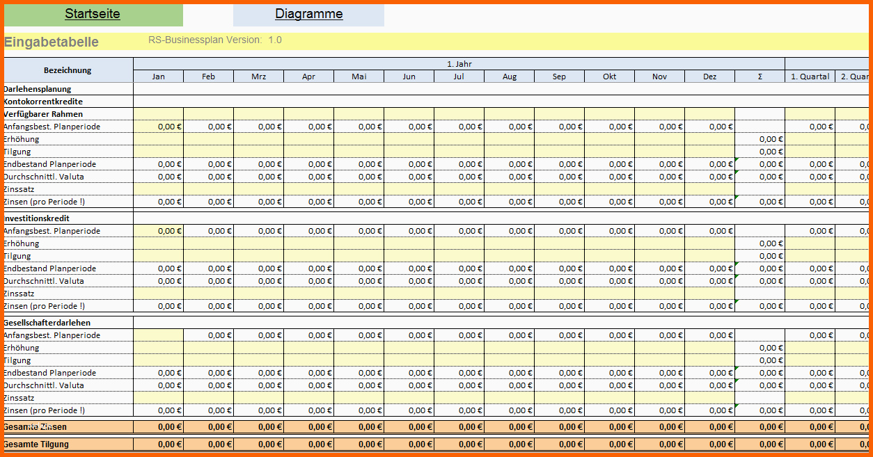 Atemberaubend Rs Businessplan S