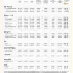 Atemberaubend Subtrahieren Excel