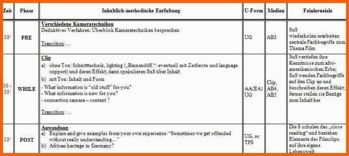 Atemberaubend Unterrichtsentwurf
