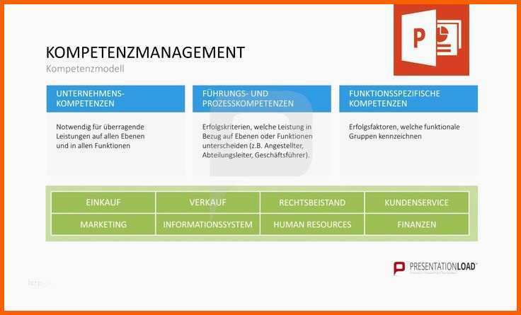 wwm powerpoint vorlage luxus wer wird millionar start 1