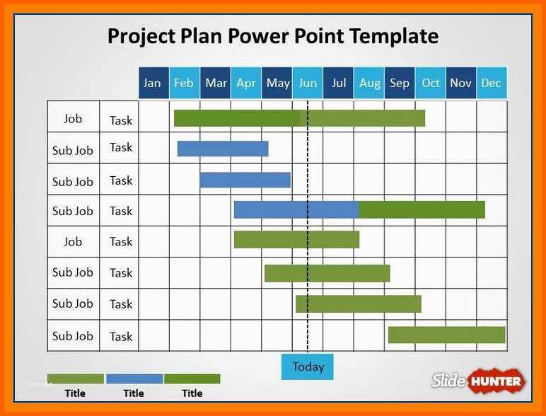 Außergewöhnlich 10 Gantt Diagramm Excel Vorlage