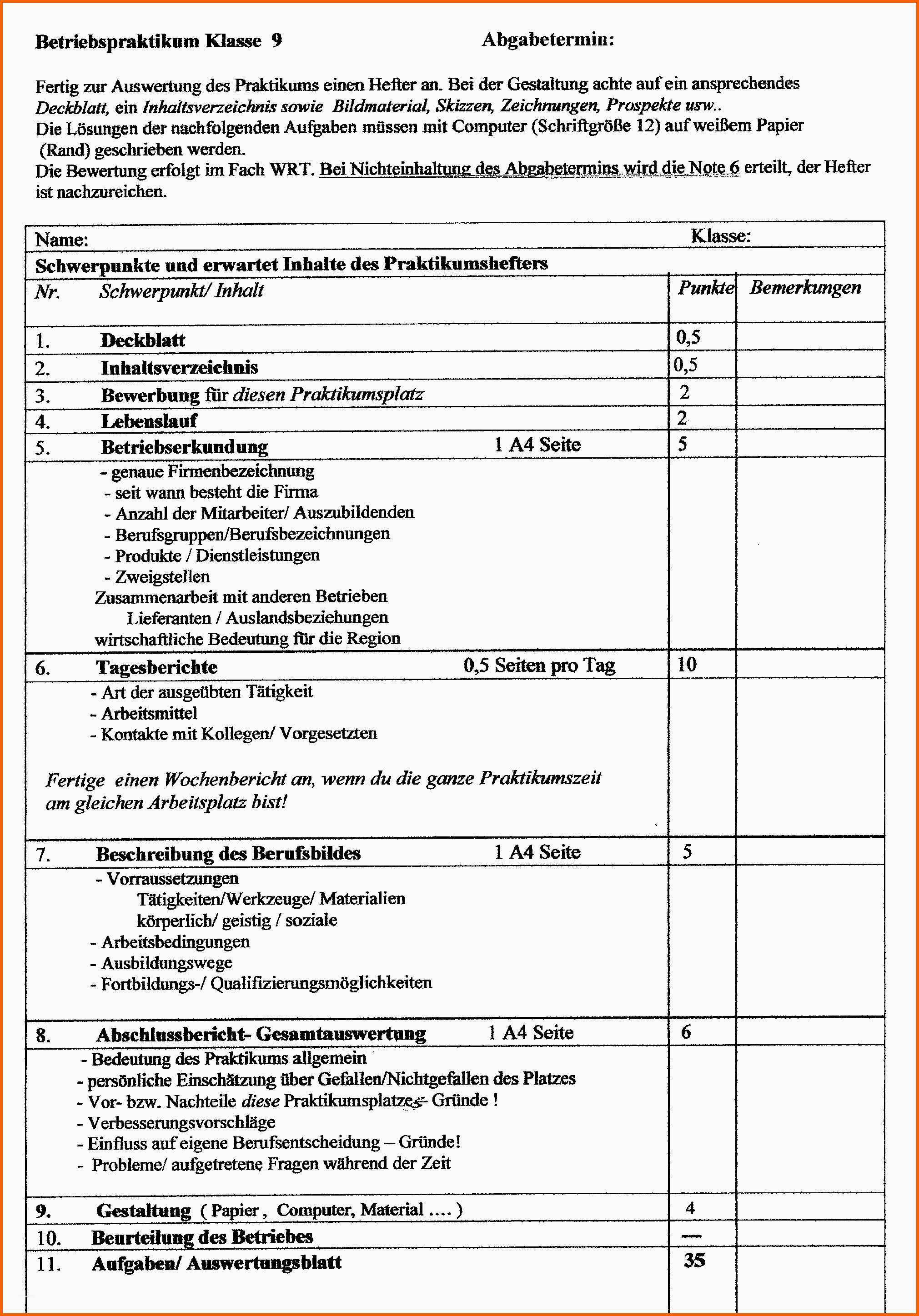 Außergewöhnlich 21 Wochenbericht Praktikum Vorlage