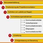 Außergewöhnlich 51 Erstaunlich Excel Vorlage Immobilienbewertung Bilder