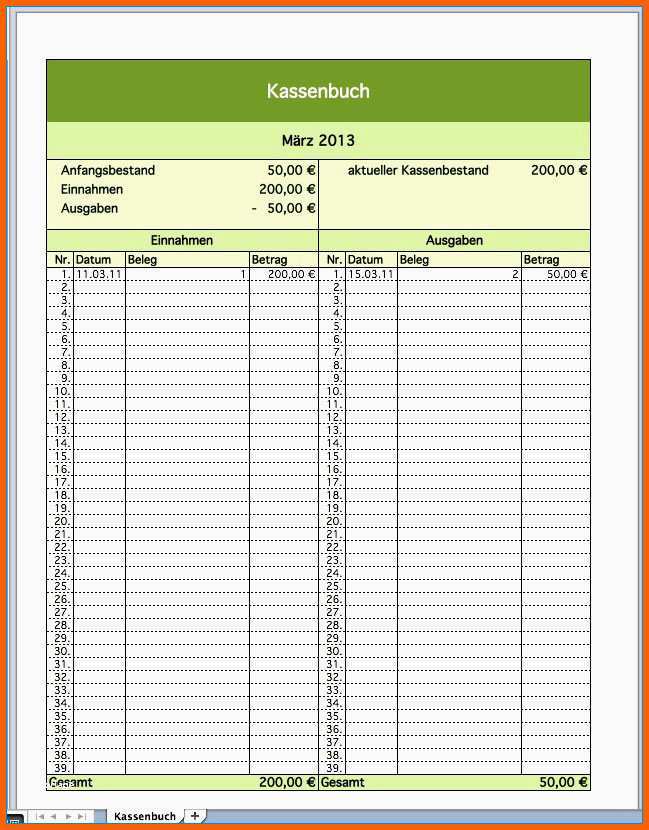 blutzucker tabelle vorlage inspiration tabelle vorlage