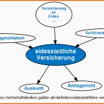 Außergewöhnlich Eidesstattliche Versicherung Muster Eidesstattliche