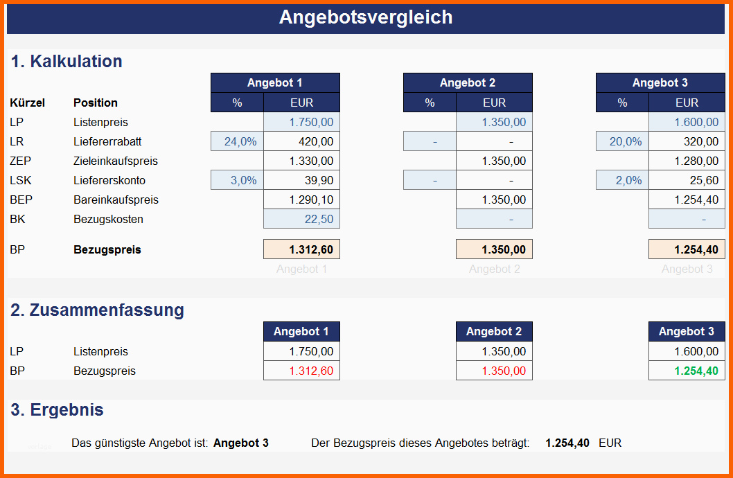 Außergewöhnlich Excel Preiskalkulation Im Handel sofort Download