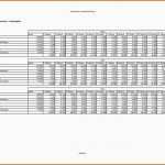 Außergewöhnlich Finanzplan Excel Vorlage Kostenlos