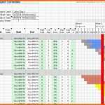 Außergewöhnlich Gantt Chart Excel Vorlage – Vorlagens Download