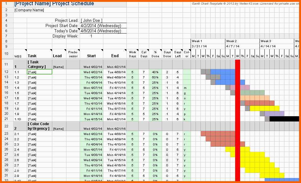 Außergewöhnlich Gantt Chart Excel Vorlage – Vorlagens Download