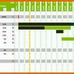 Außergewöhnlich Gantt Diagramm Excel Vorlage Kostenlos – De Excel
