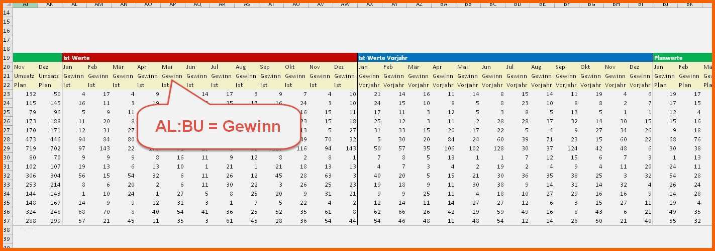 Außergewöhnlich Gefahrstoffkataster Vorlage Excel Einzigartig Fein Excel