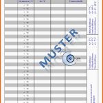 Außergewöhnlich Haccp Checklisten Für Küchen Haccp Excel formular