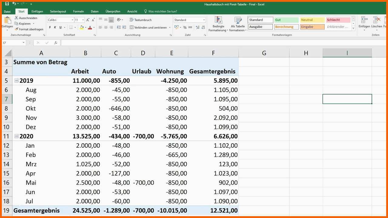 Außergewöhnlich Haushaltsbuch Führen Mit Pivot Tabelle In Excel [erstellen