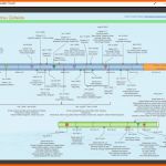 Außergewöhnlich Kostenlose Zeitleiste Beispiele Für Word Powerpoint Pdf