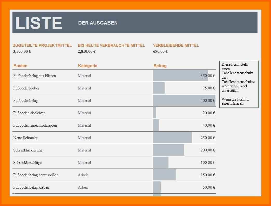 Außergewöhnlich Lohnabrechnung Mit Excel