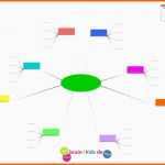 Außergewöhnlich Mindmap Free Download