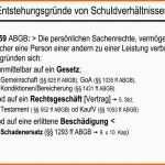 Außergewöhnlich Private Vollmacht Muster Idee Vorlage Einer Archives