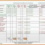 Außergewöhnlich Prozesslandkarte Vorlage Word Fabelhaft Prozessmanagement