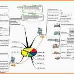 Außergewöhnlich Prozesslandkarten Aus Prozesssystemdaten Mit Excel