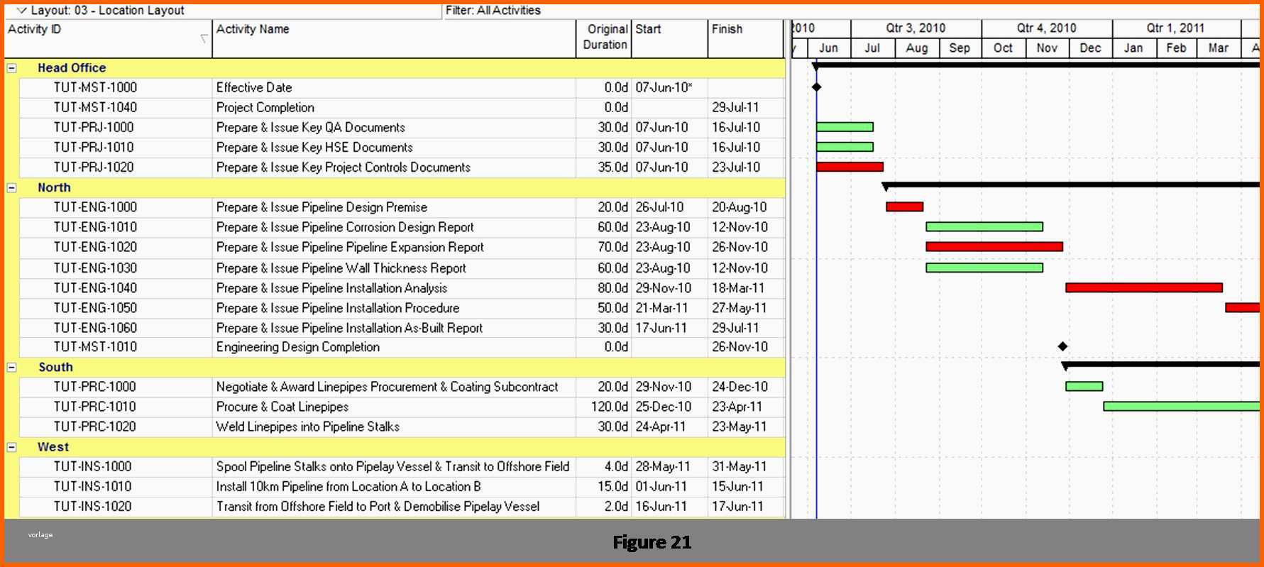 Außergewöhnlich Schichtplan Excel Vorlage Kostenlos 15 Medikamentenplan