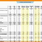 Außergewöhnlich Tabelle Gewinn Und Verlustrechnung
