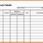 Außergewöhnlich Tabelle Vorlage Download Genial Blutdruckwerte Tabelle Zum