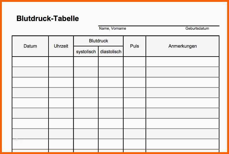 Außergewöhnlich Tabelle Vorlage Download Genial Blutdruckwerte Tabelle Zum