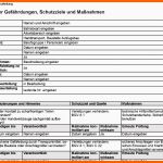 Außergewöhnlich Vertrag Vorlage Digitaldrucke Aufzug 15 Angebote