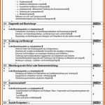 Außergewöhnlich Vorlage Mitarbeitergesprch Word Einzigartige Das Perfekte