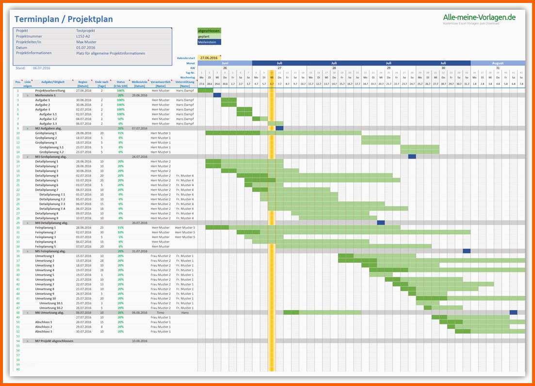 Außergewöhnlich Vorlage Projektplan Excel