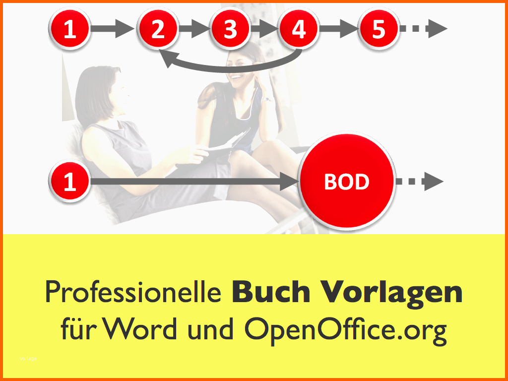 Außergewöhnlich Wie Schreibe Ich Ein Buch Buchvorlage Anleitung Tipps
