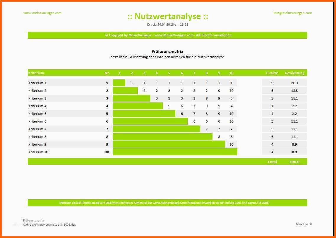 Außergewöhnlich Zeitstrahl Excel Vorlage Schönste Nutzwertanalyse