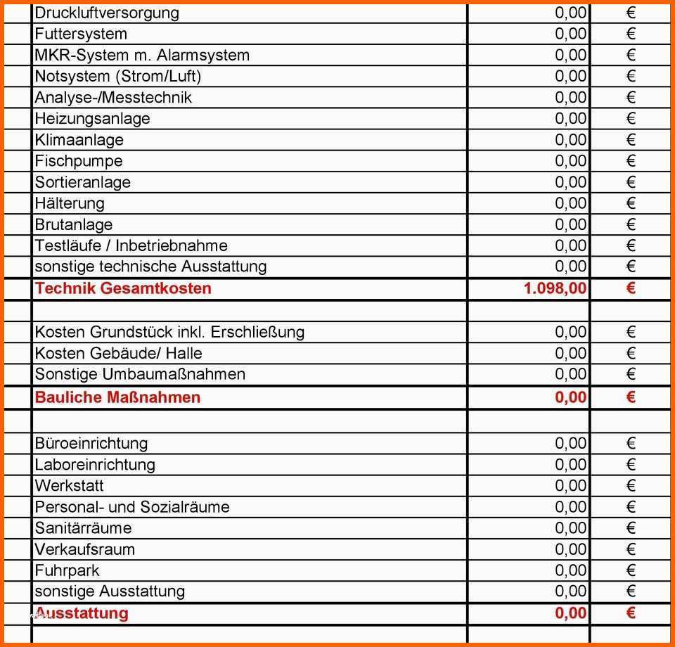 Ausgezeichnet 13 Kosten Nutzen Analyse Vorlage