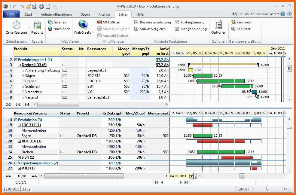 Ausgezeichnet 13 Produktionsplanung Excel Vorlage