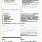 Ausgezeichnet 14 Charakterisierung Vorlage