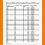Ausgezeichnet 15 Inventarliste Vorlage Kostenlos