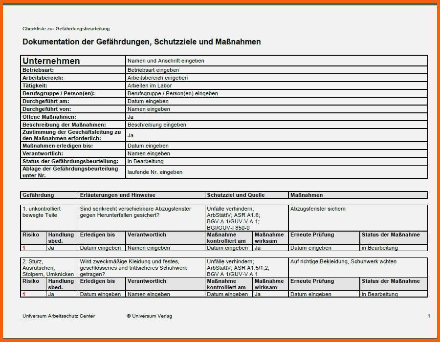 Ausgezeichnet 32 Erstaunlich Gefährdungsbeurteilung Krankenhaus Vorlage
