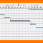 Ausgezeichnet 7 Zeitplan Bachelorarbeit Vorlage