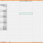 Ausgezeichnet 85 Genial Gewinnermittlung Excel Vorlage Kostenlos