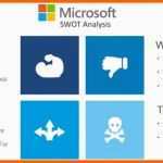 Ausgezeichnet Best Swot Analysis Templates for Powerpoint