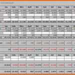 Ausgezeichnet Businessplan Excel