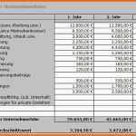 Ausgezeichnet Businessplan Excelbusinessplan Vorlage Excel Kostenlos