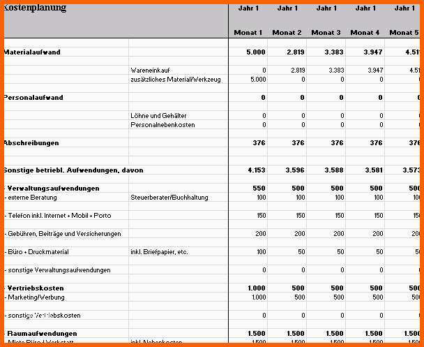 Ausgezeichnet Businessplan Kfz Werkstatt Hier Als Vorlage Zum Download