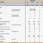Ausgezeichnet Businessplan Vorlage Excel Genial Gewinn Und