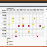 Ausgezeichnet Easyjob [mediao] Agentursoftware Guide